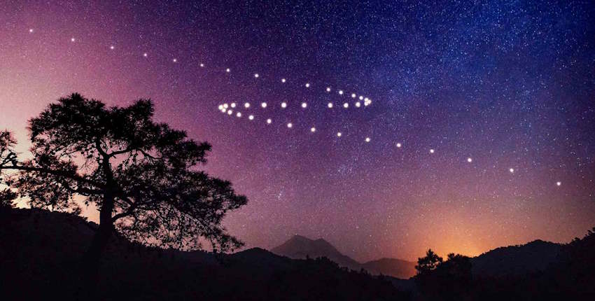 Astrolojide merkür retrosu burçlara etkileri