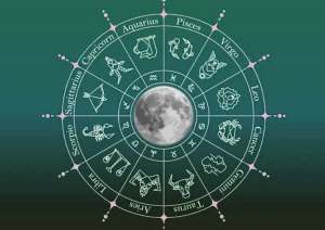 Ay Burcu Nedir, Neyi Temsil Eder? Kısaca Ay Burcunun Özellikleri Nelerdir?