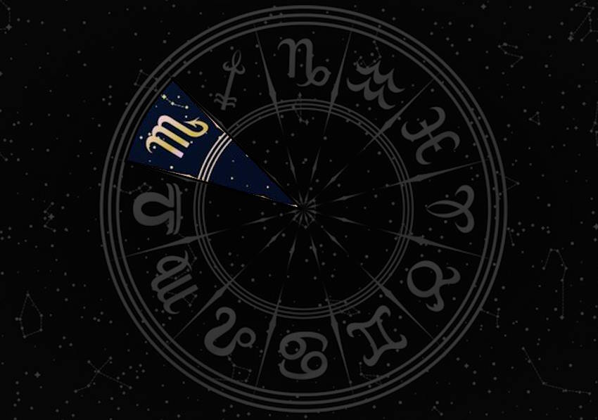 Akrep Burcu Kadını Özellikleri: Güçlü Yönlerinden Zayıf Taraflarına Kadar Her Şey