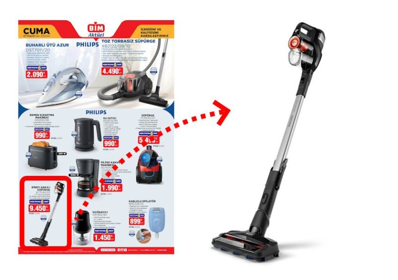 Bim’de Satılan Philips Dikey Süpürge Alınır mı? Philips XC7040/01 Şarjlı Dikey Süpürge Özellikleri ve Kullanıcı Yorumları