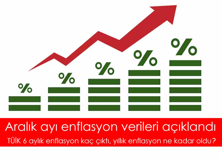 Aralık ayı enflasyon verileri açıklandı. TÜİK 6 aylık enflasyon kaç çıktı, yıllık enflasyon ne kadar oldu?