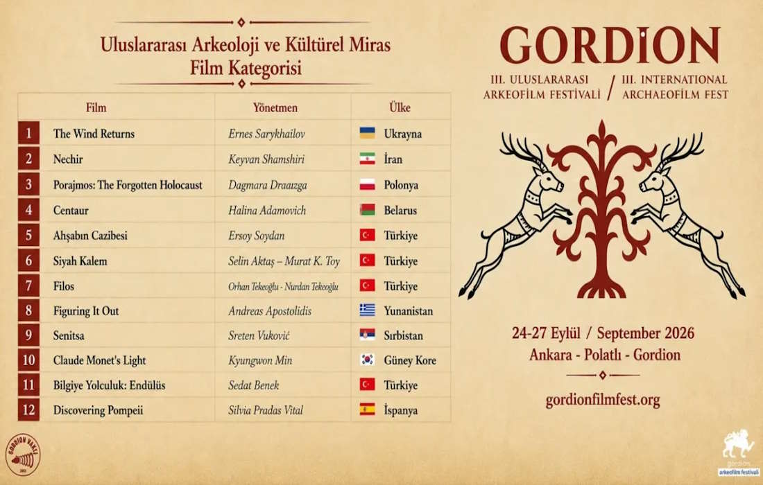 Gordion Uluslararası Arkeofilm Festivali: Sinema, Frig başkentinin toprağında duruyor Gordion Uluslararası Arkeofilm Festivali Finalistler